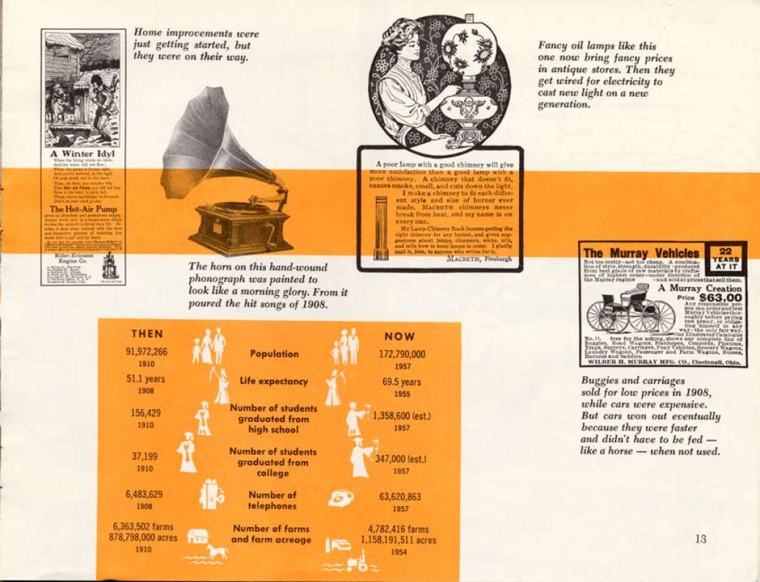 n_1958-50 Years Ago-13.jpg